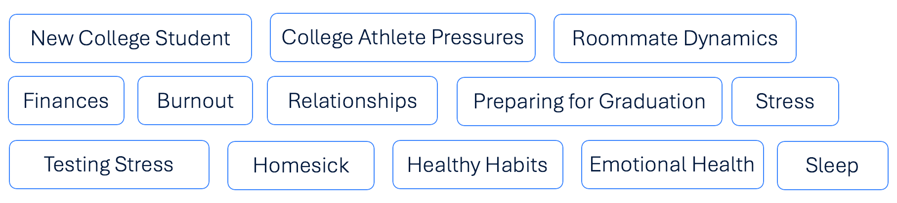 Student Topics Student Topics